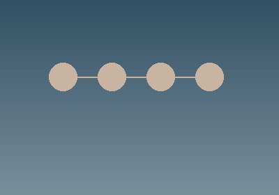 Structured process